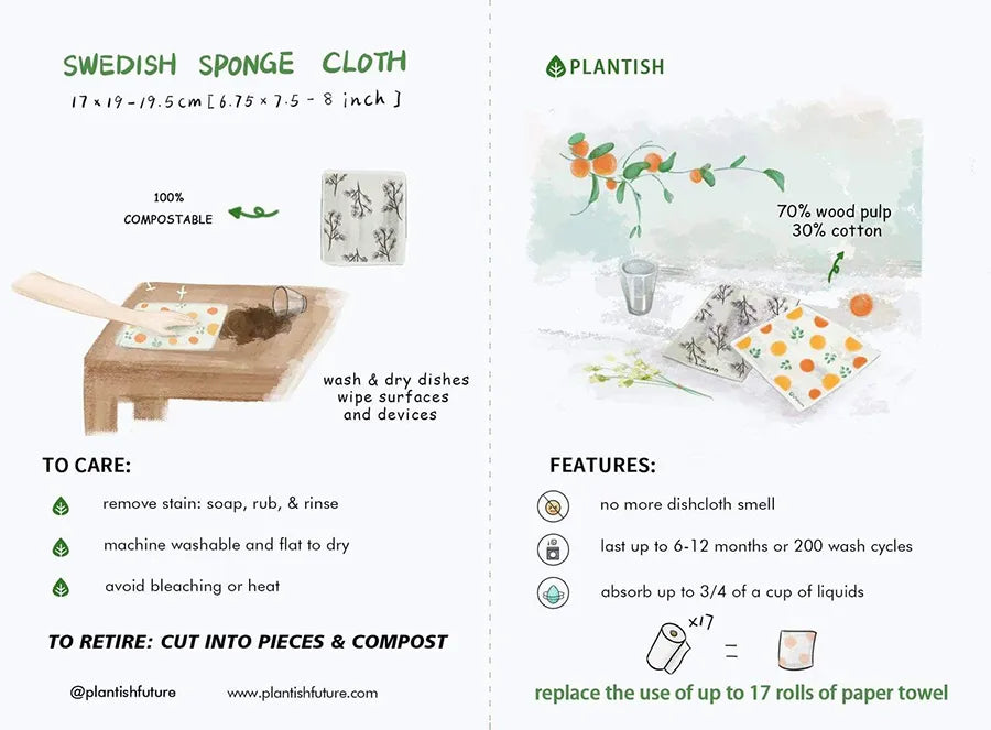 Plantopia - Swedish Sponge Cloth-5