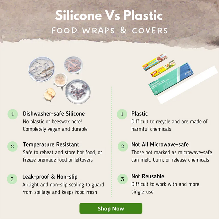 Set of 6 Reusable Dish Covers