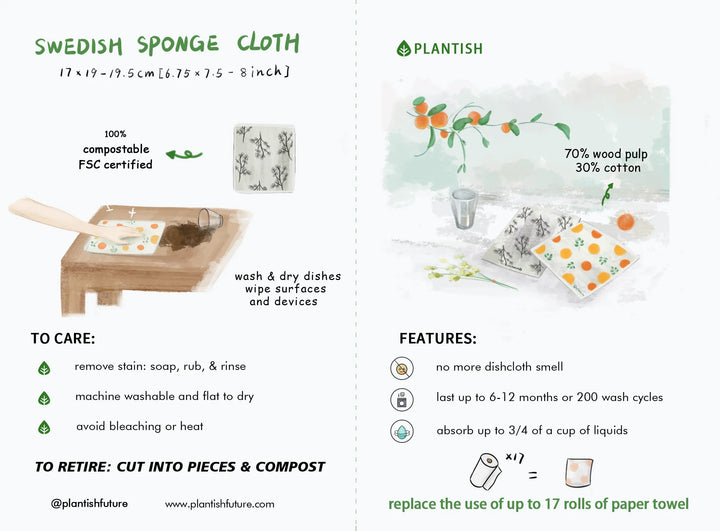 Herbaceous Beds - Swedish Sponge Cloth Set